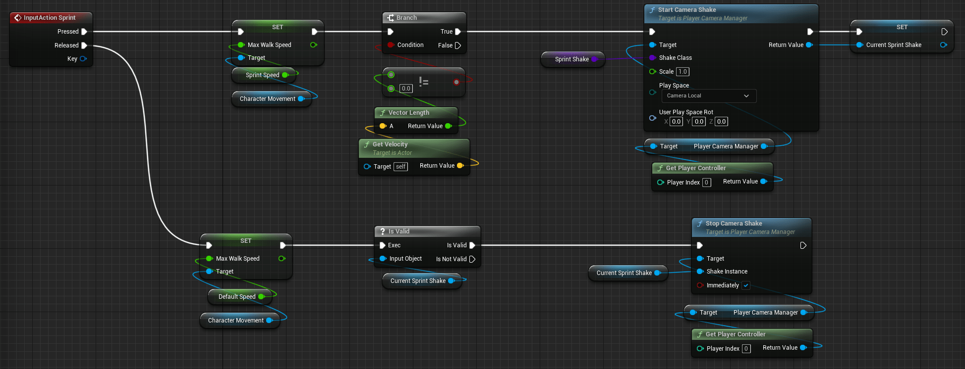 蓝图实现冲刺抖动示例